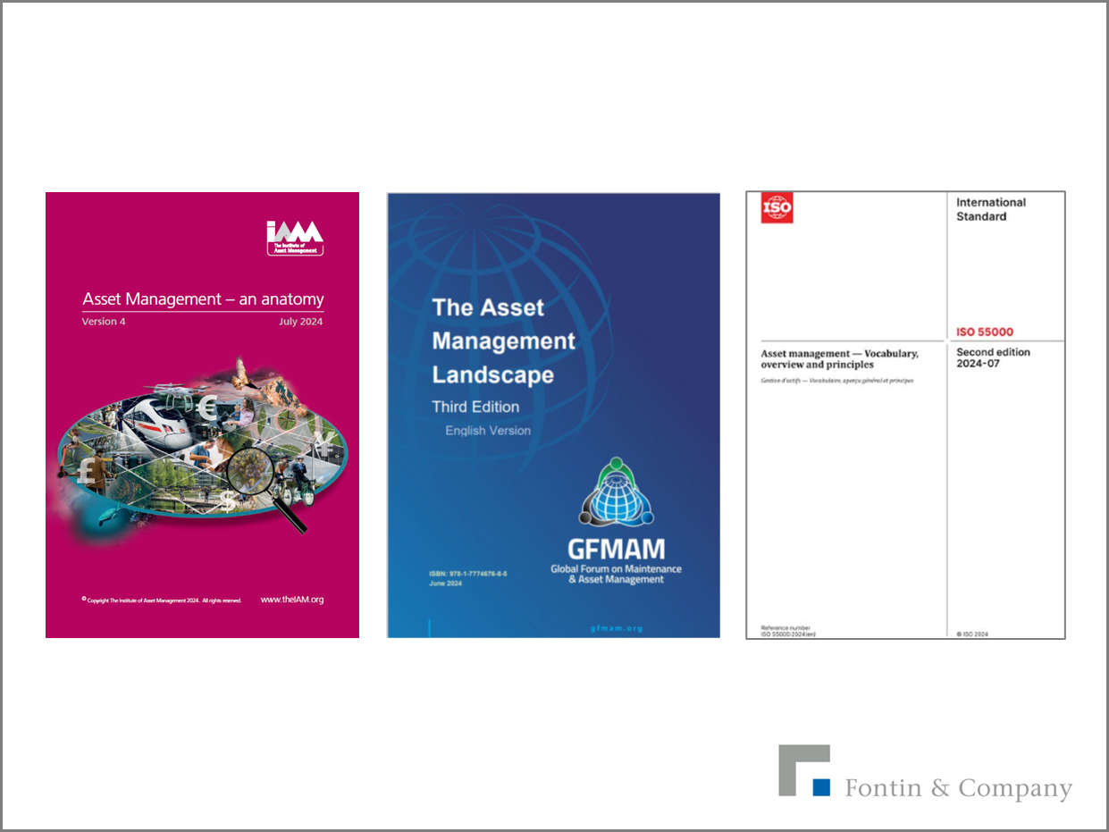Bild-LinkedIn-Post-AM-Frameworks.png