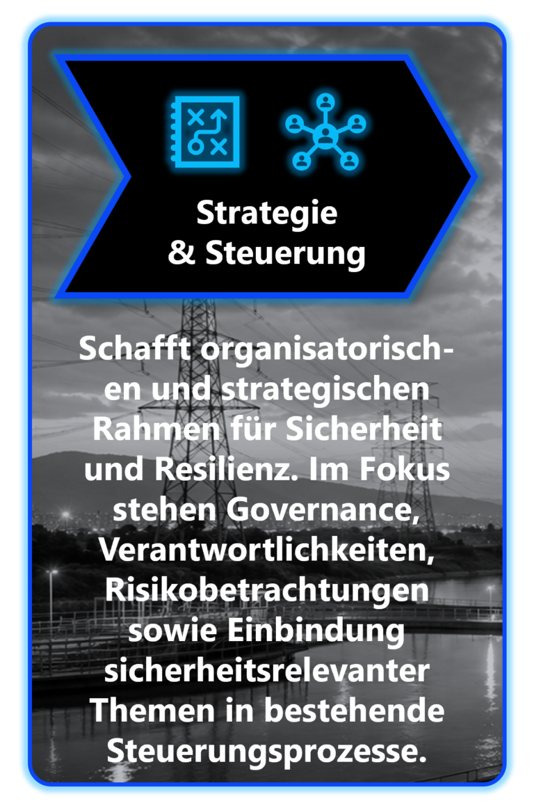 KRITIS-Framework_Tätigkeitsfelder-Infobox 1